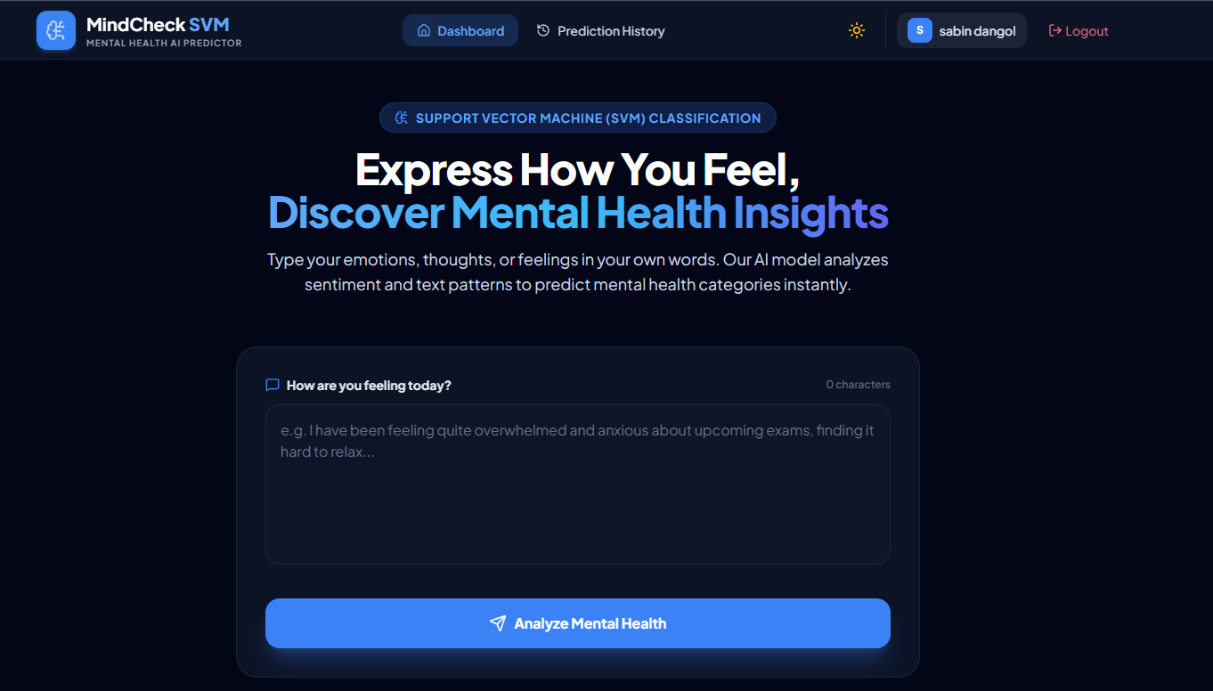 Mental Health Prediction System